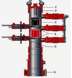 Anwendung von Styrol-Butadien-Latex bei der Zementierung von Öl- und Gasfeldern